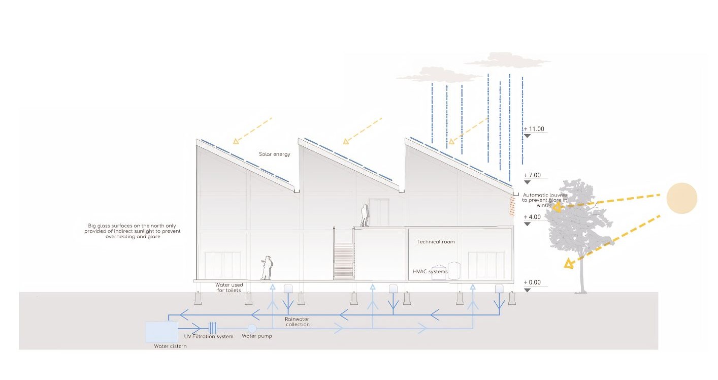 Interior promenade winter